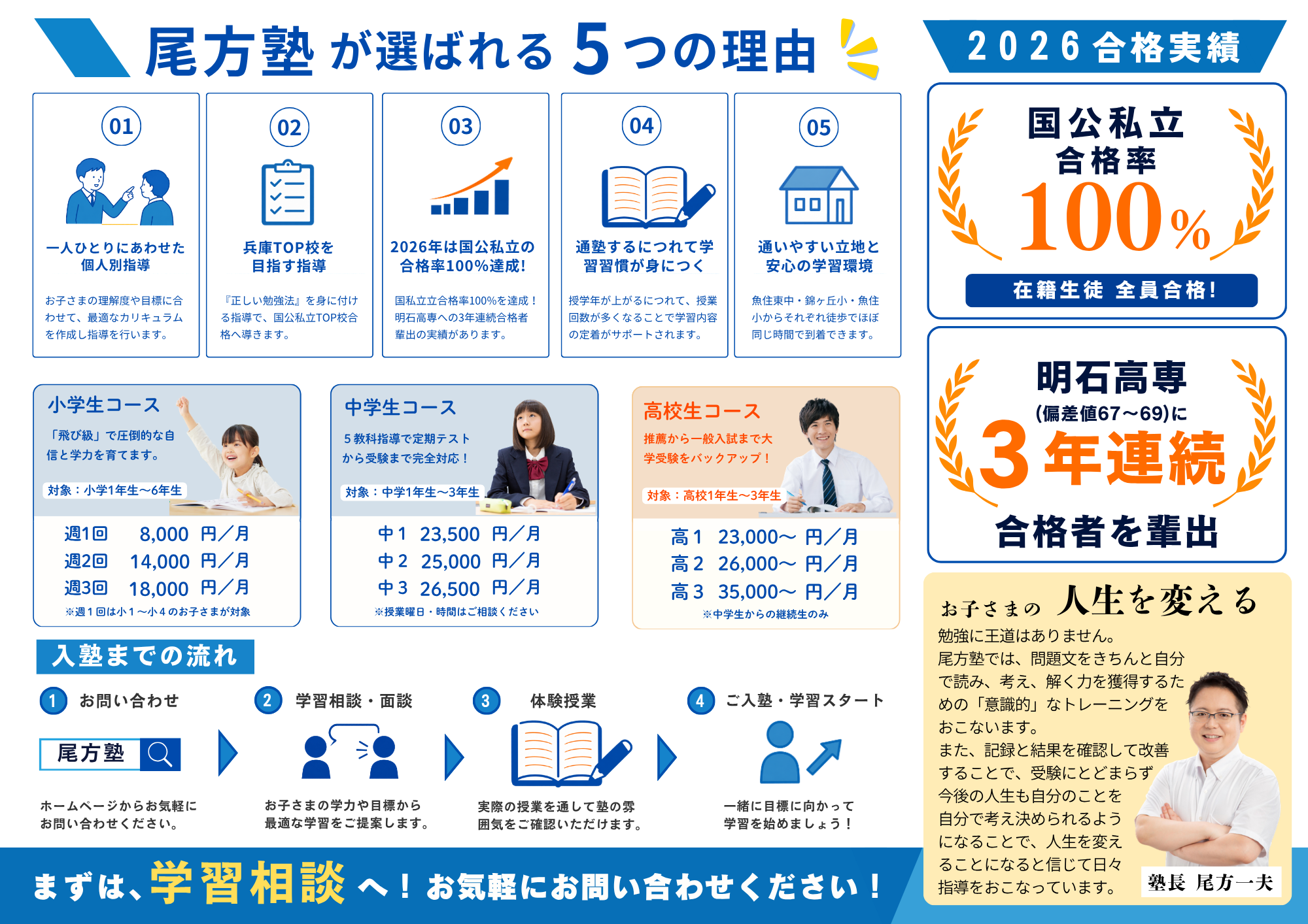 尾方塾 新校舎・移転キャンペーンのご案内